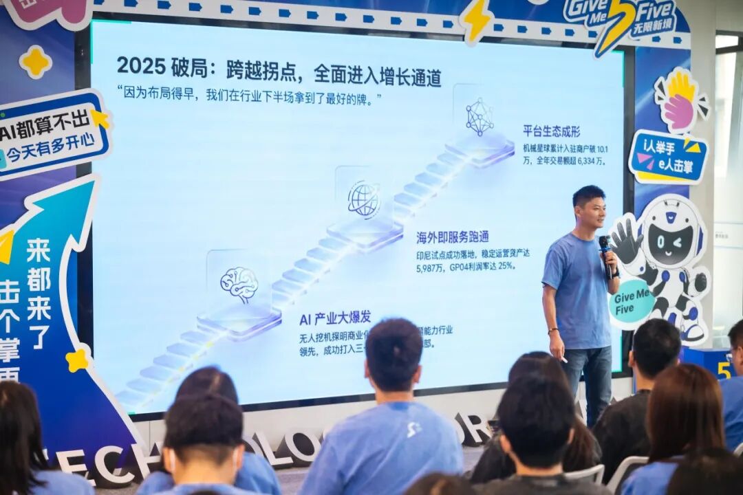 毕马威走访要务科技，共探EaaS 3.0模式下的AI+工业实践正文图片2